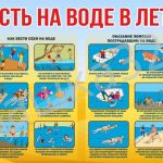 pravila-povedeniya-na-vodnyh-obektah-1